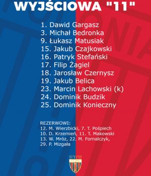 Skład Polonii na mecz z Ruchem Zdzieszowice